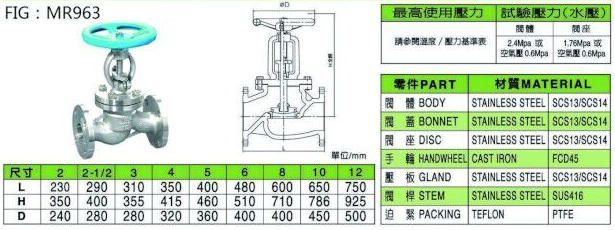 不銹鋼截止閥