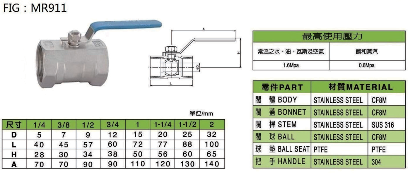 不銹鋼絲口球閥(一片式),瑞光閥門
