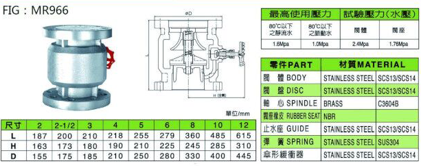 不銹鋼消聲止回閥,瑞光閥門