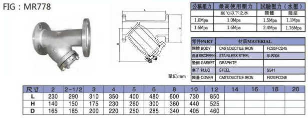 鑄鋼Y型過濾器,瑞光閥門