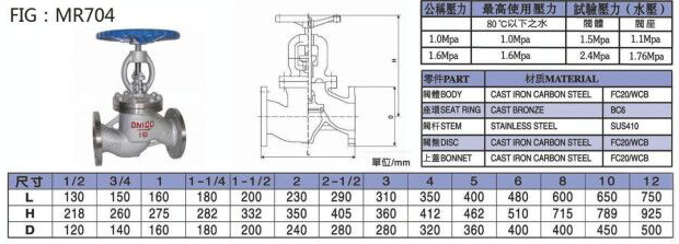 鑄鋼截止閥,瑞光閥門